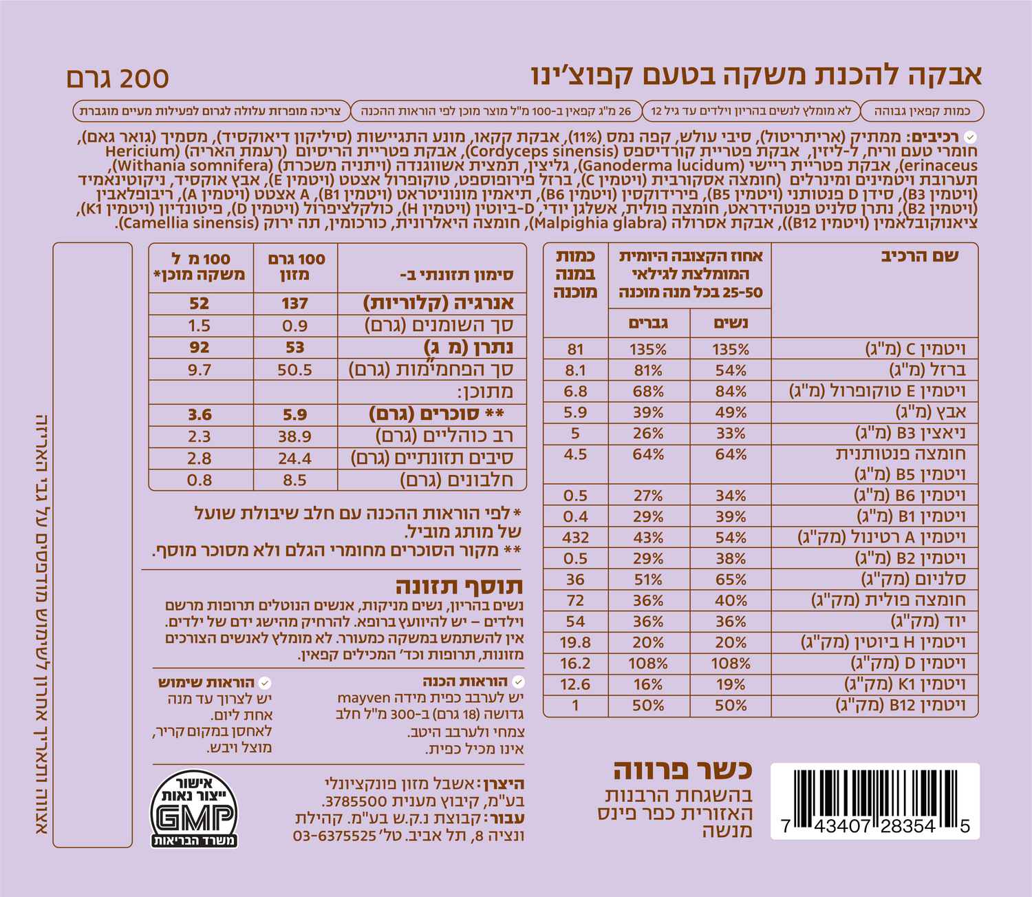 Product Label