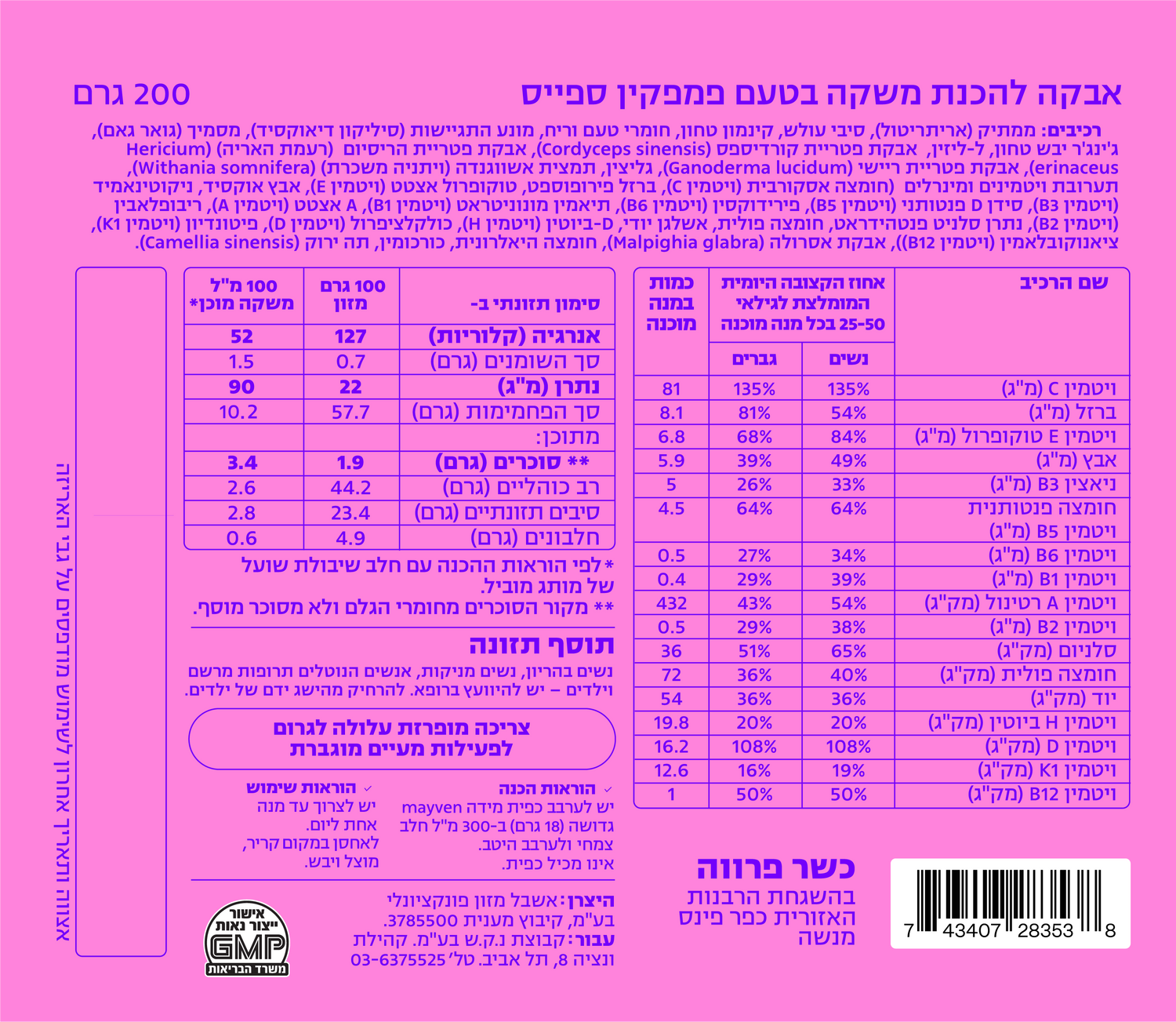 Product Label