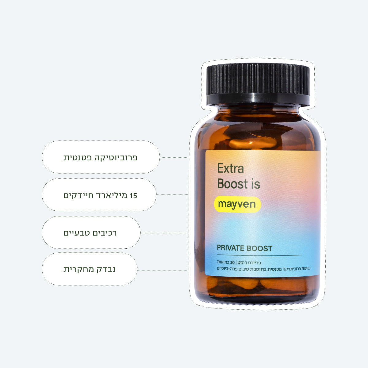 TOTAL BODY CARE SET